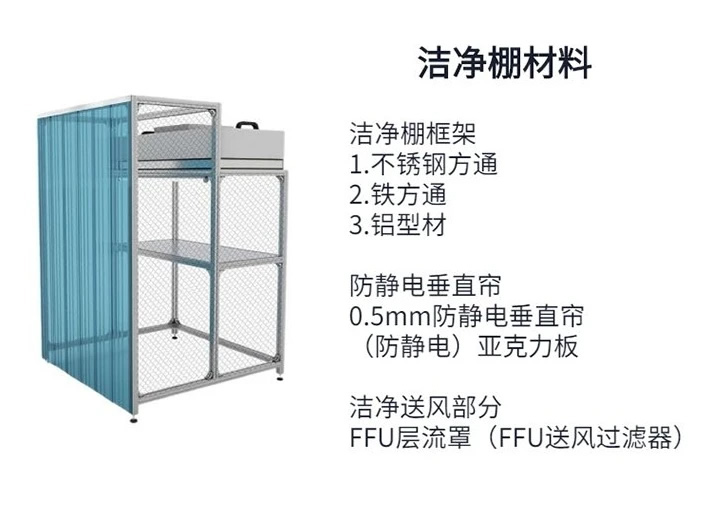 濱州潔凈車間